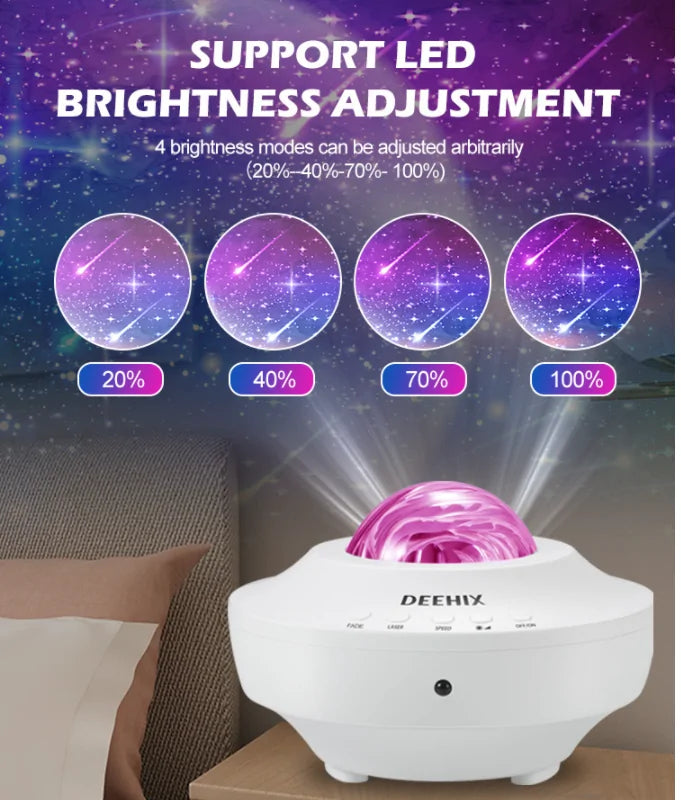 Aurora Starry Sky Projector Night Light